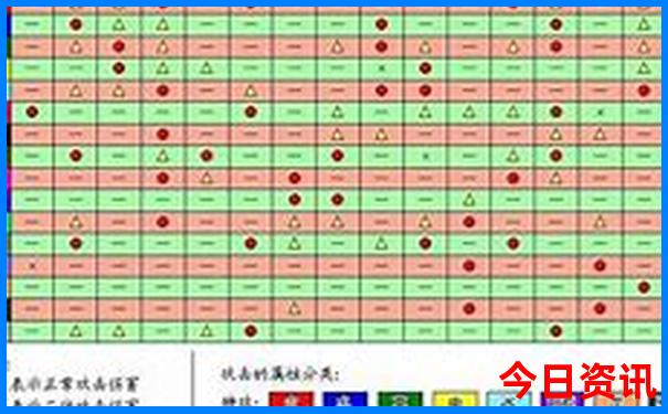 成都市区景点地图